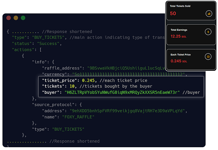 Aggregating data from each transaction